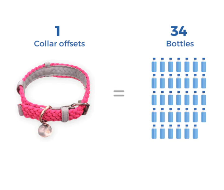 BetterCollar - 100% Recycled Ocean Plastic G/B L