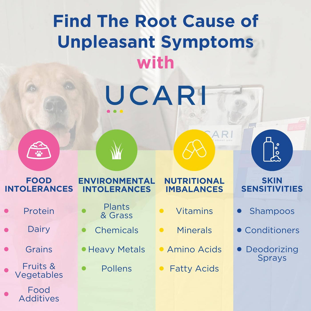 UCARI PET Intolerance Test - Food & Nonfood Trigger (5-Kit)