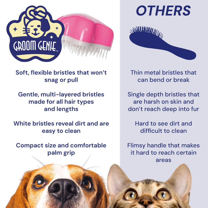 Original Groom Genie: Tangle-Free Tangerine