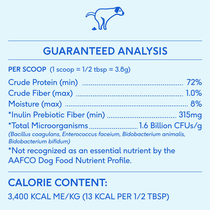 Probiotic & Prebiotic Powder Vet-Formulated Supplement: 8.2 oz